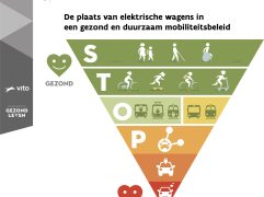 Dragen elektrische wagens bij aan een gezonde publieke ruimte?